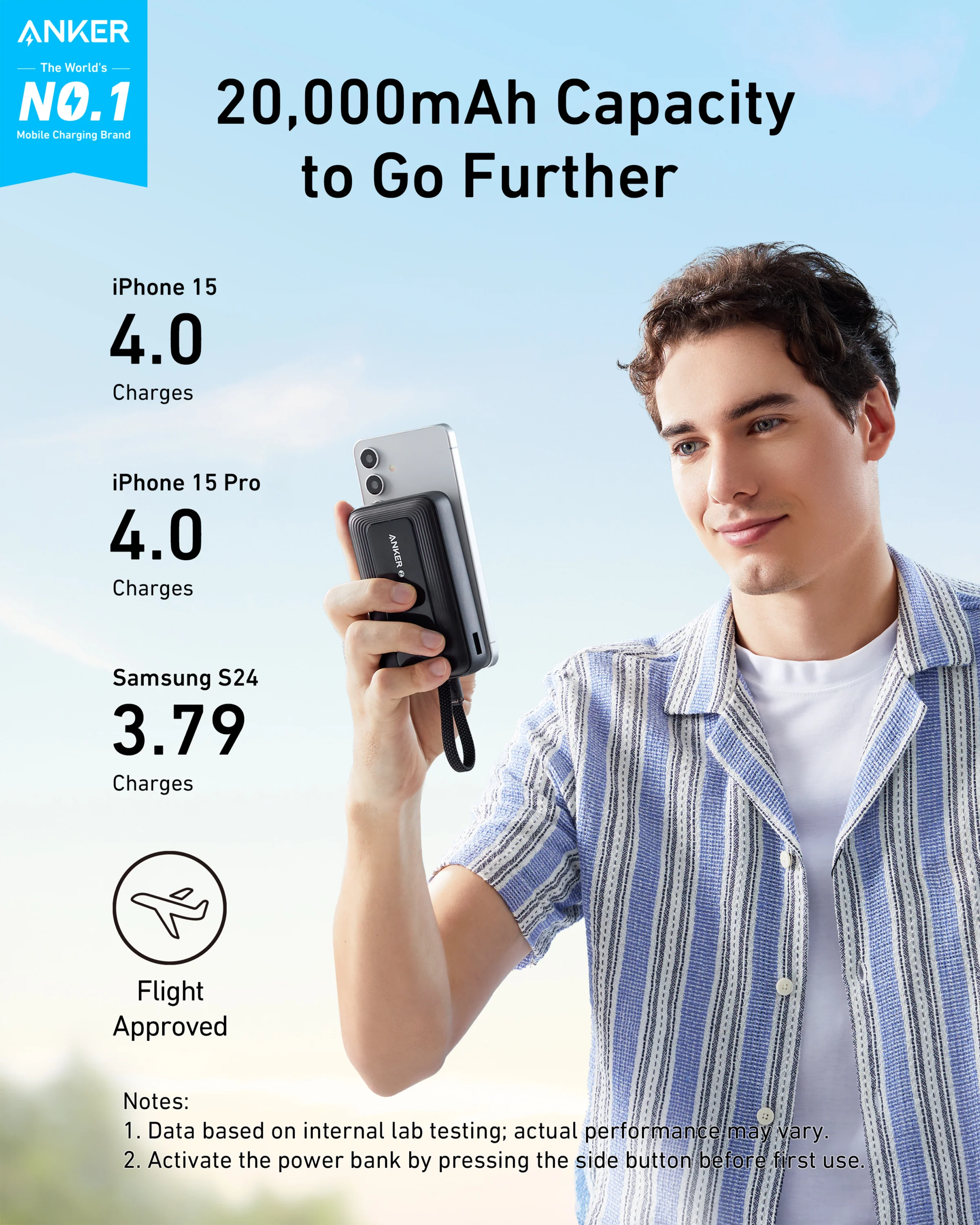 Anker Zolo Power Bank | (20K,30W,Built-In USB-C Cable) - Image 2