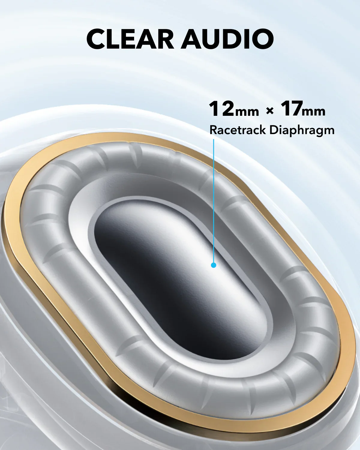 soundcore C40i | Flexible and Comfortable Clip-On Earbuds - Image 12