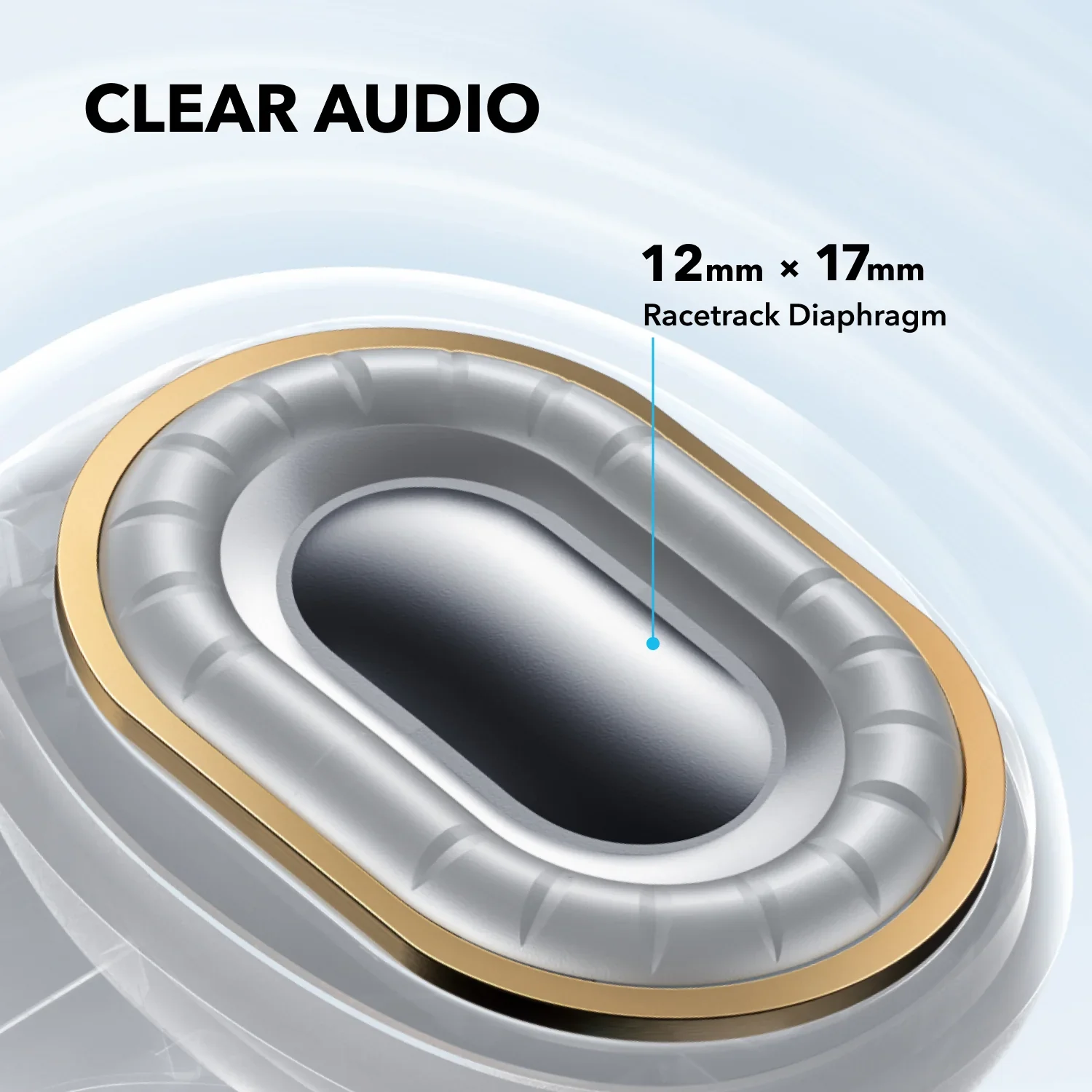soundcore C40i | Flexible and Comfortable Clip-On Earbuds - Image 5
