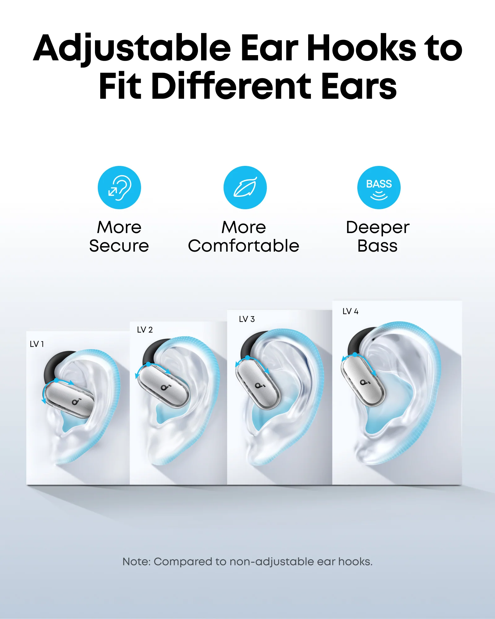 V40i | Open-Ear Headphones - Image 11