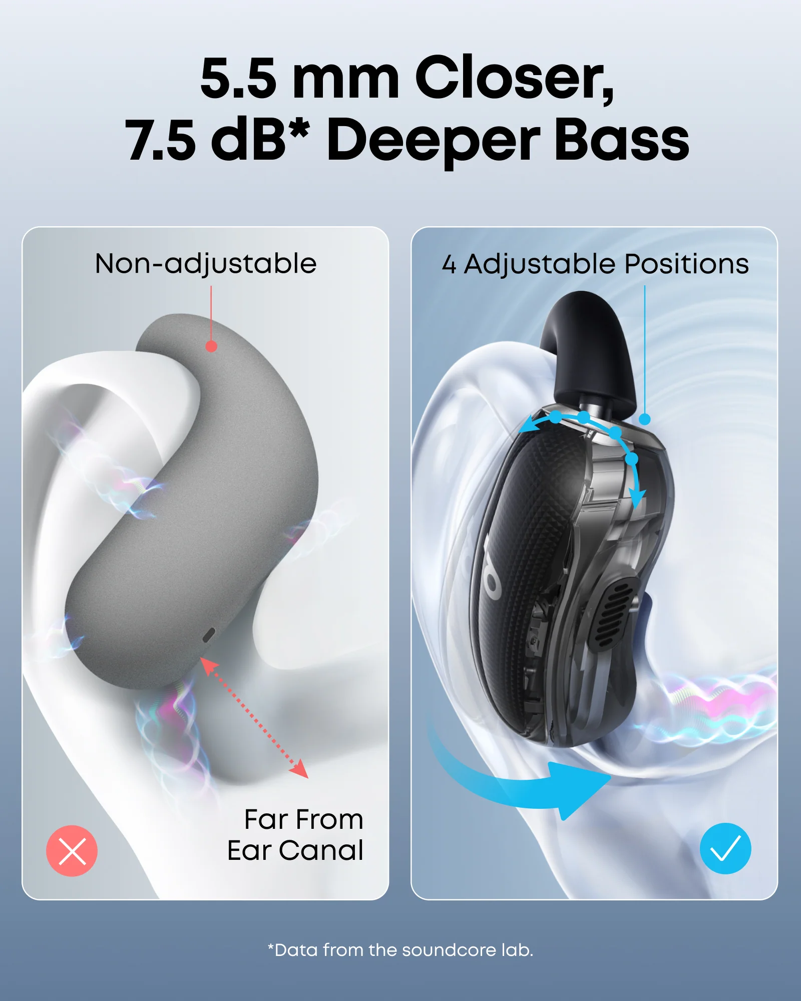 V40i | Open-Ear Headphones - Image 14