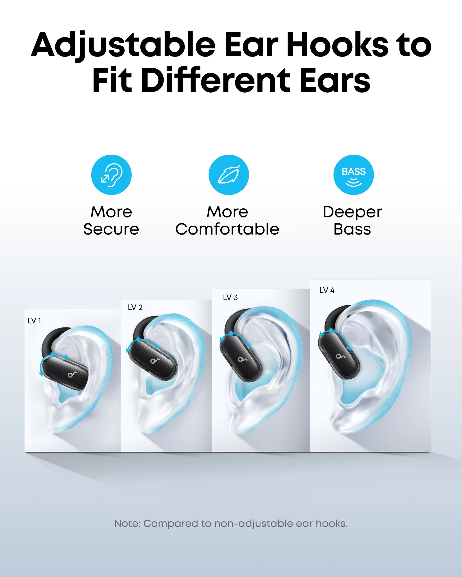 V40i | Open-Ear Headphones - Image 4