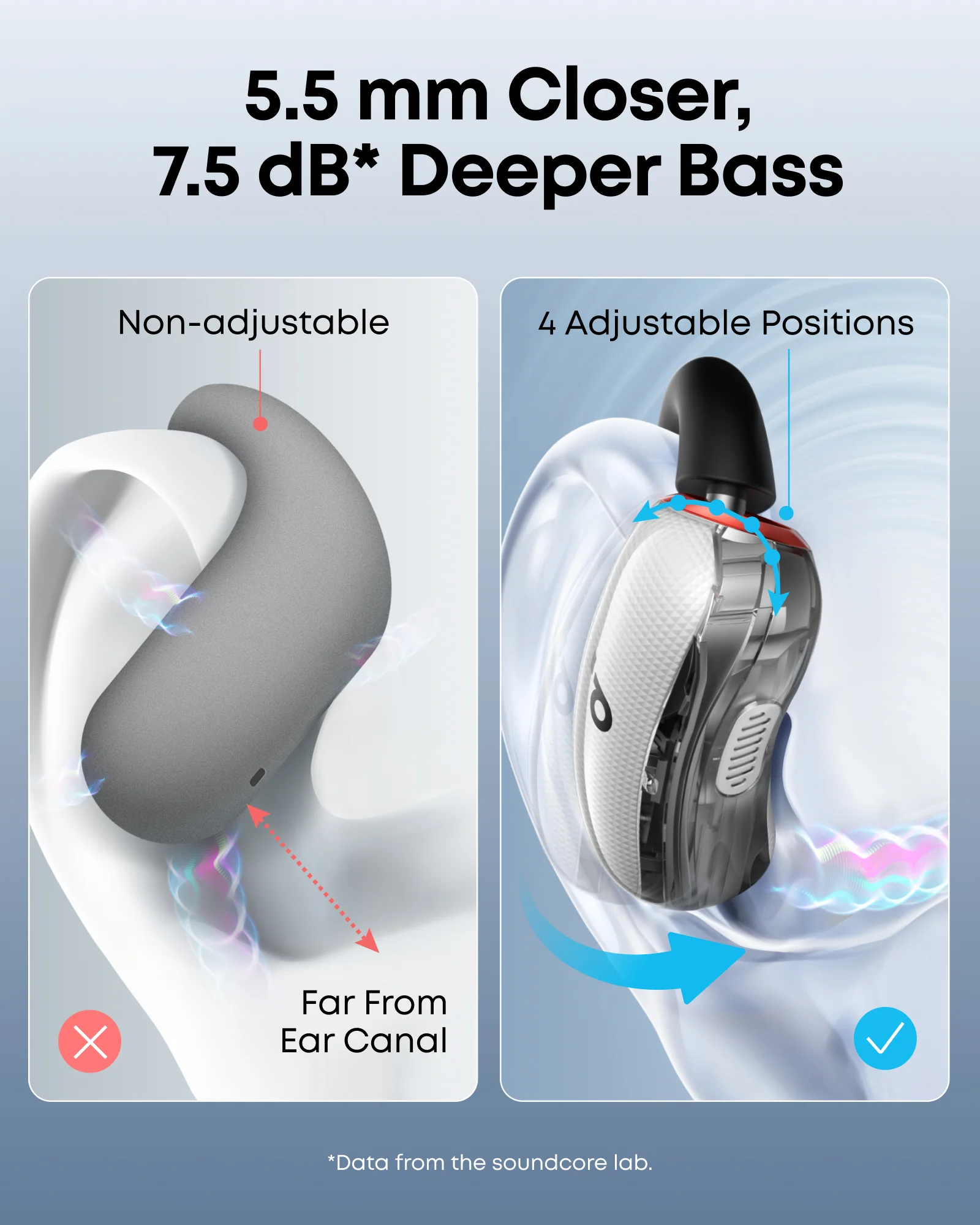 V40i | Open-Ear Headphones - Image 6