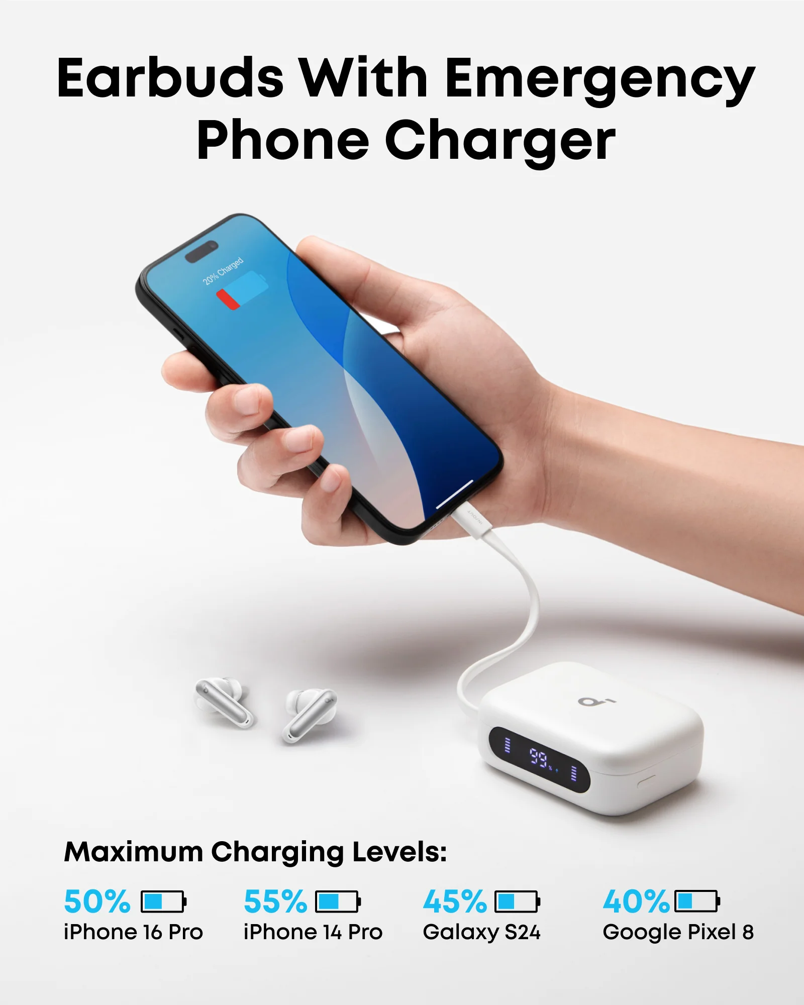 P41i | Wireless Earbuds with Portable Phone Charger (No Lightning Adapter) - Image 8