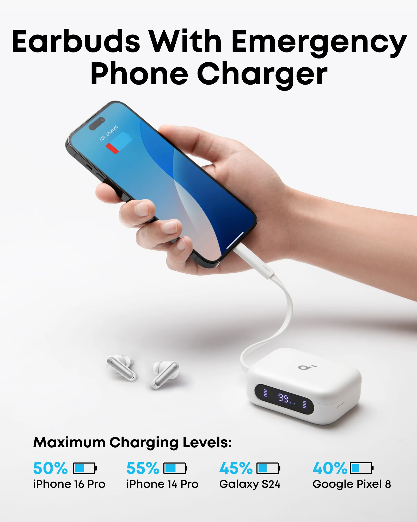 P41i | Wireless Earbuds with Portable Phone Charger (Built-in) - Image 8