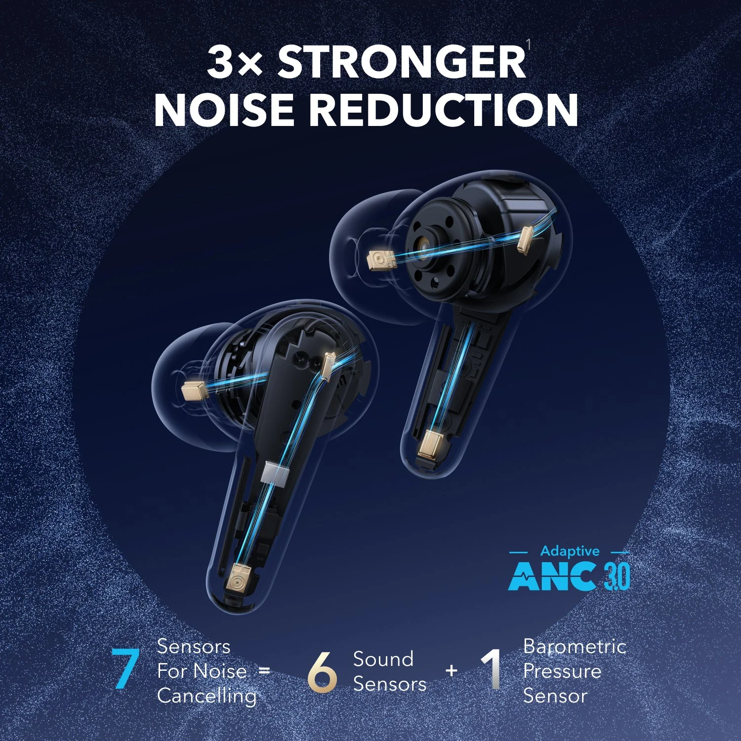 Liberty 4 Pro | Noise Cancelling True-Wireless Earbuds - Image 24