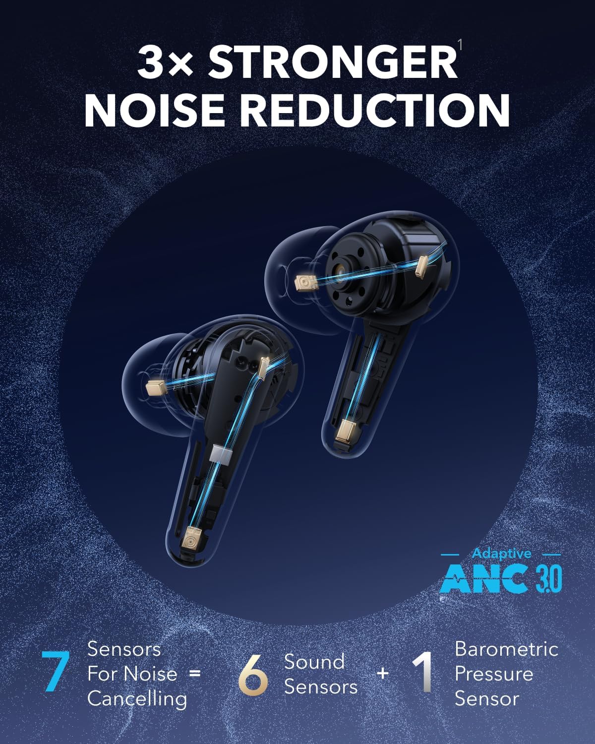 Liberty 4 Pro | Noise Cancelling True-Wireless Earbuds - Image 30