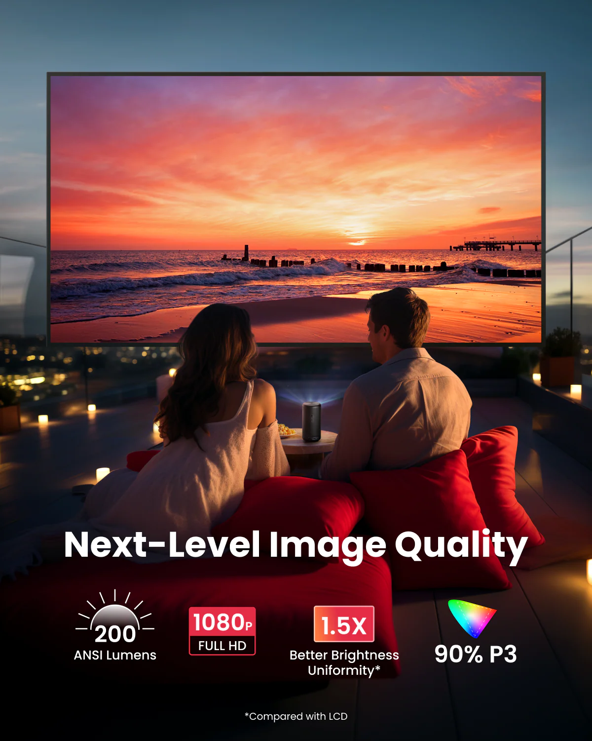 Capsule 3 (New) | 1080p Mini Google TV Projector - Image 3
