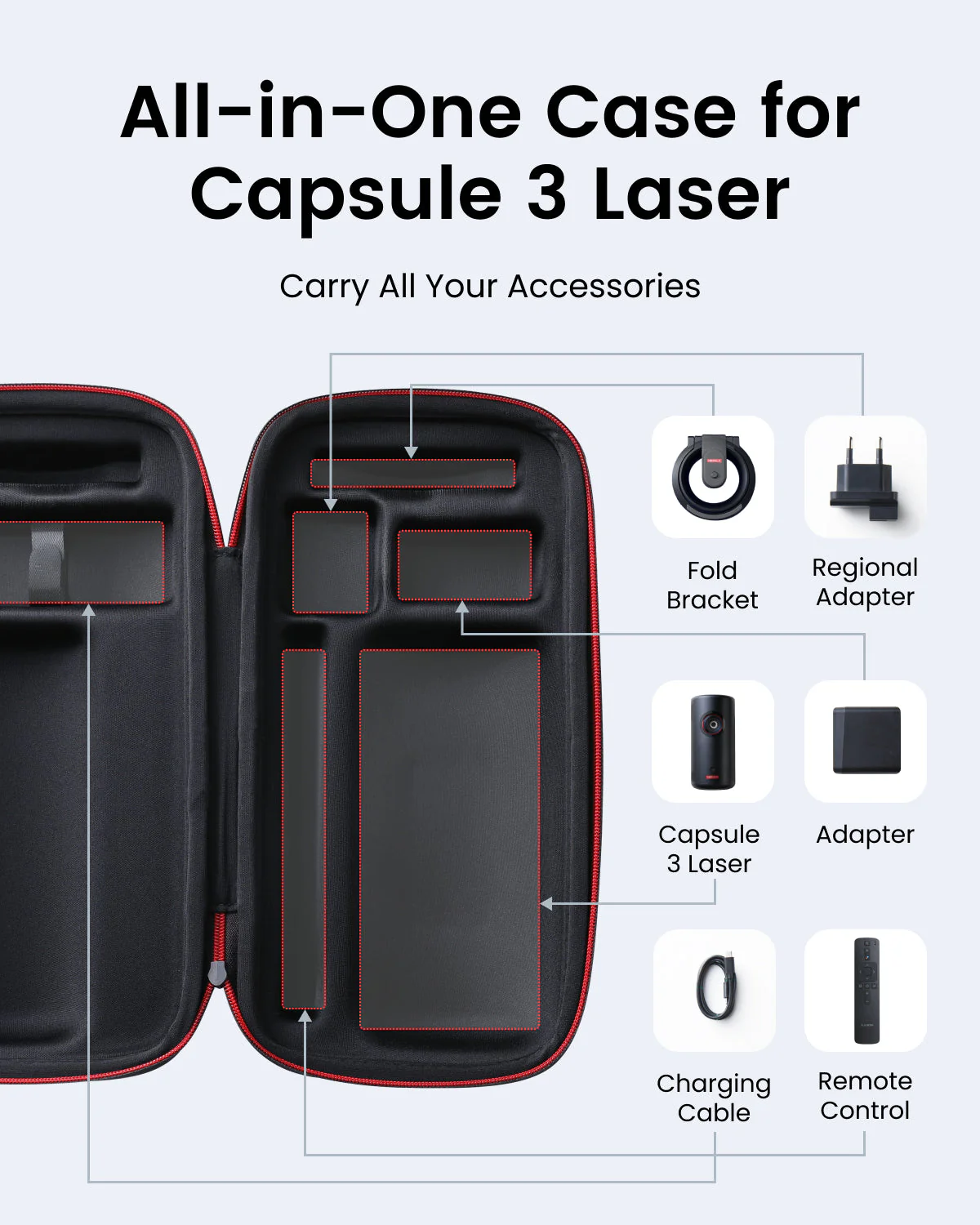 Capsule 3 Laser Travel Case - Image 2