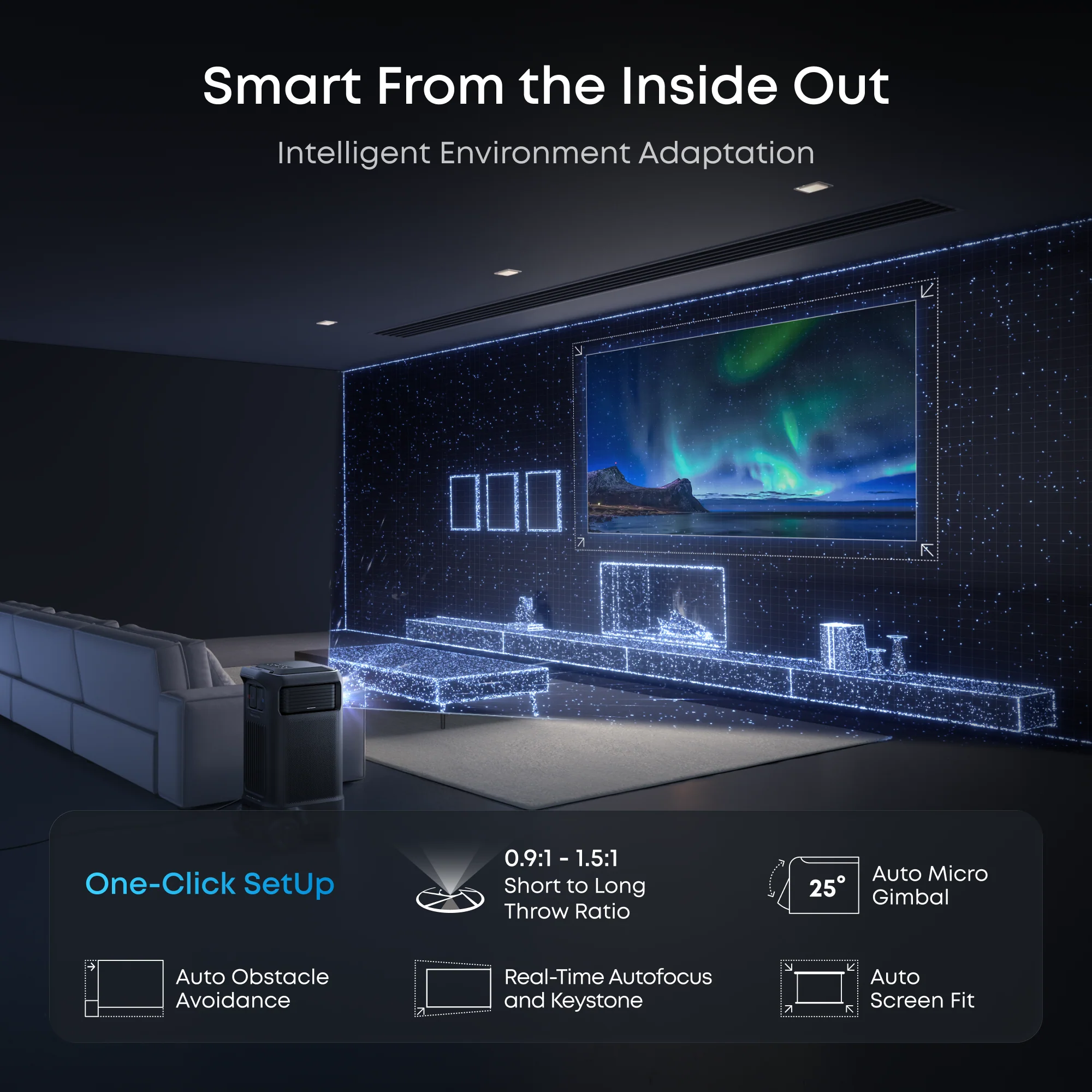 Nebula X1 Pro Projector | World's First Mobile Theater Station - Image 7