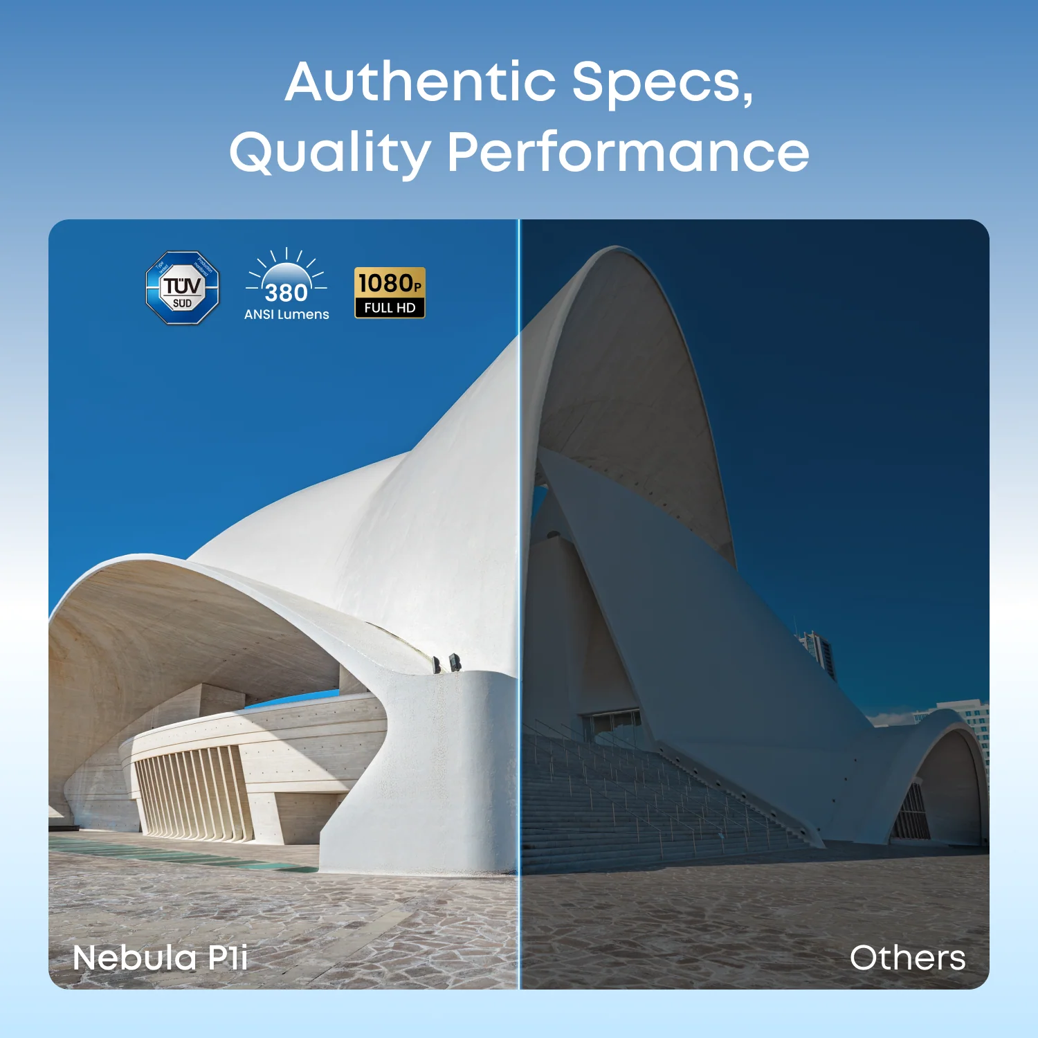 soundcore Nebula P1i | World's First Smart Portable Projector with Flippable Speakers - Image 3