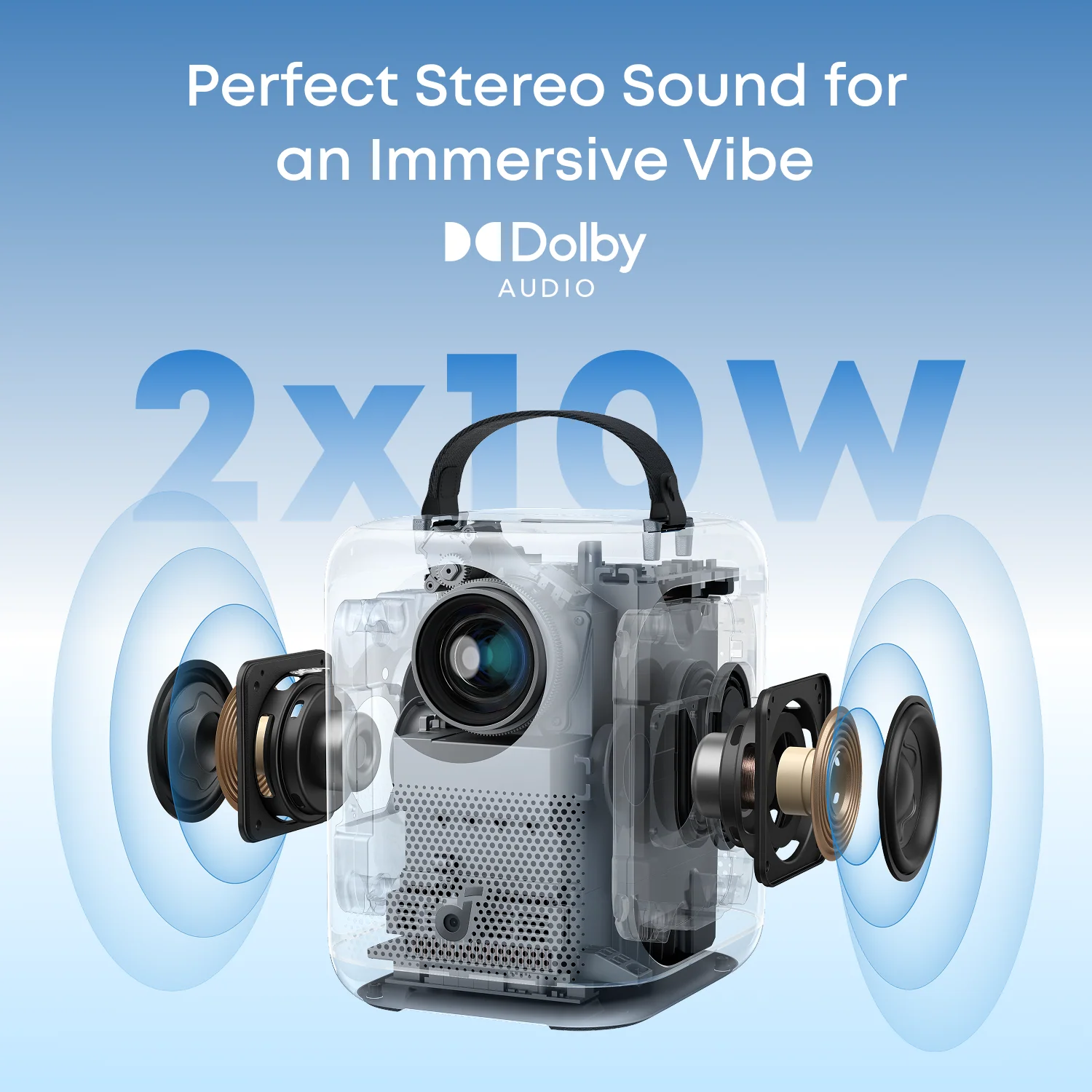 soundcore Nebula P1i | World's First Smart Portable Projector with Flippable Speakers - Image 4