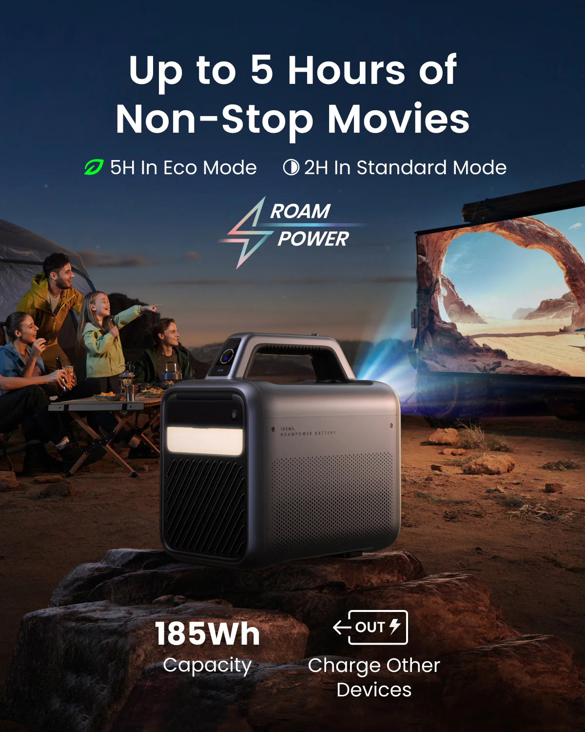 soundcore Nebula Mars 3 | Outdoor Projector with Long Playtime - Image 2