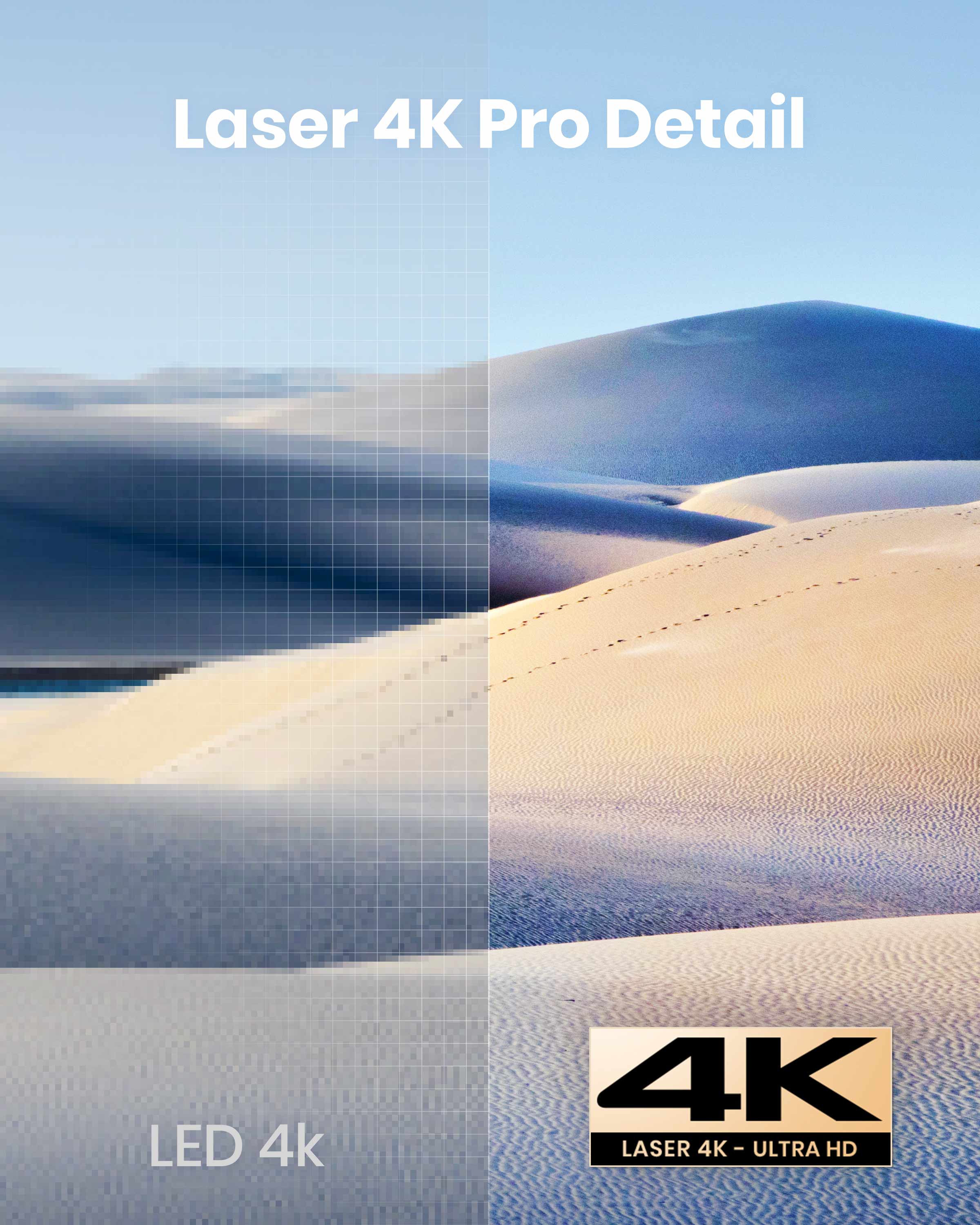 Cosmos Laser 4K | 4K Portable Laser Projector - Image 2