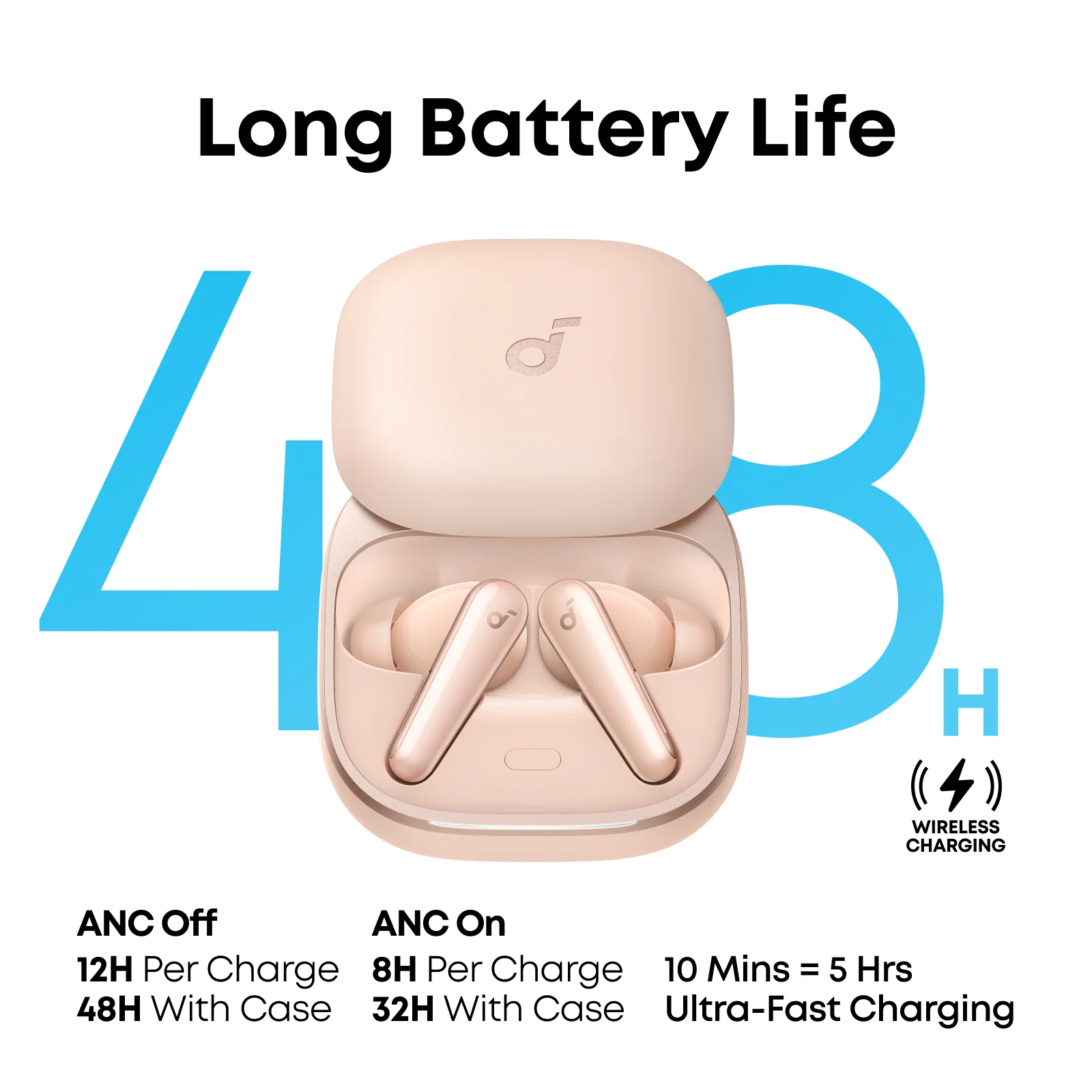 Liberty 5 | Noise-Cancelling Earbuds with Dolby Audio - Image 23