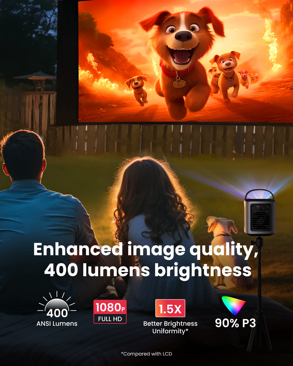 Mars 3 Air | Portable Google TV Projector - Image 3