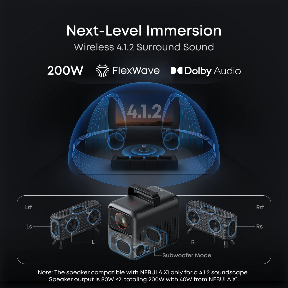 soundcore Nebula X1 Accessory Pack | Ultimate Audio for Movie Nights - Image 3