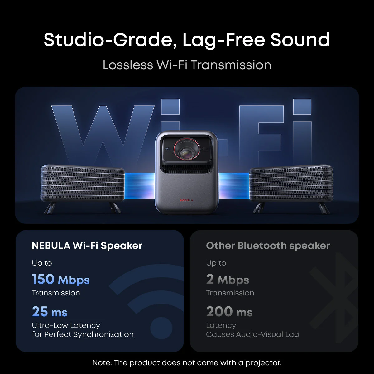 soundcore Nebula X1 Accessory Pack | Ultimate Audio for Movie Nights - Image 4