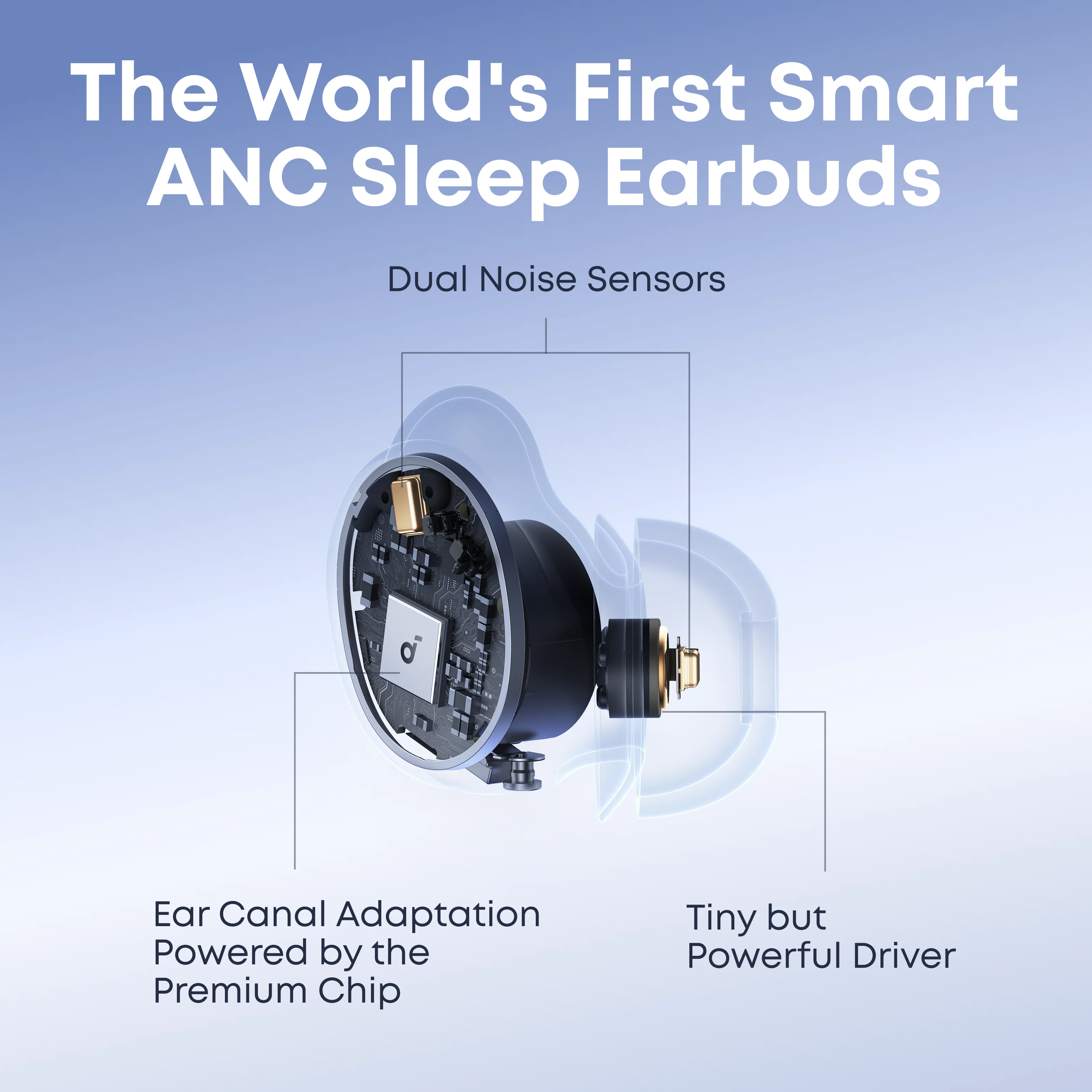 Sleep A30 | The World's First Sleep Earbuds with a Triple Noise Reduction System - Image 11
