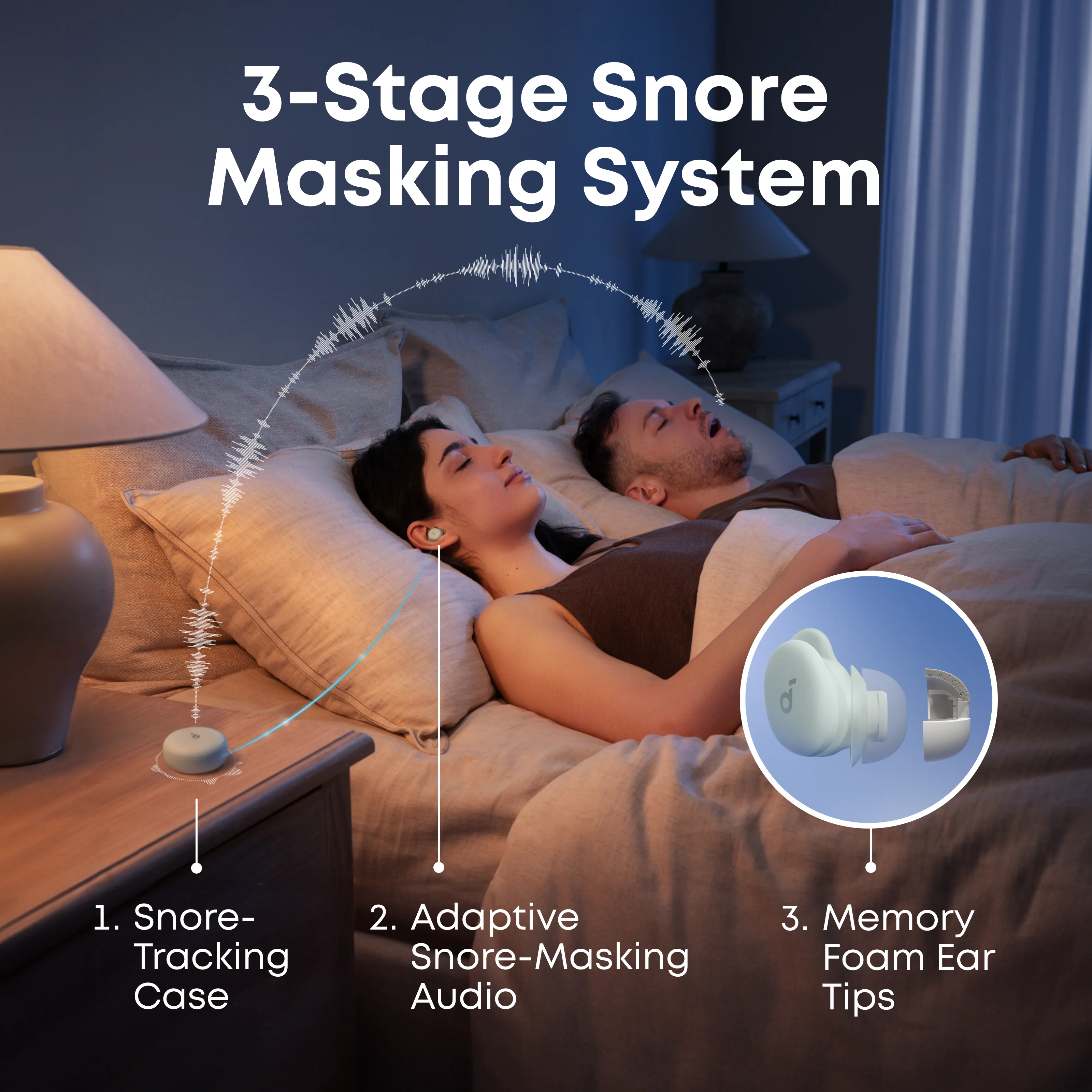 Sleep A30 | The World's First Sleep Earbuds with a Triple Noise Reduction System - Image 12