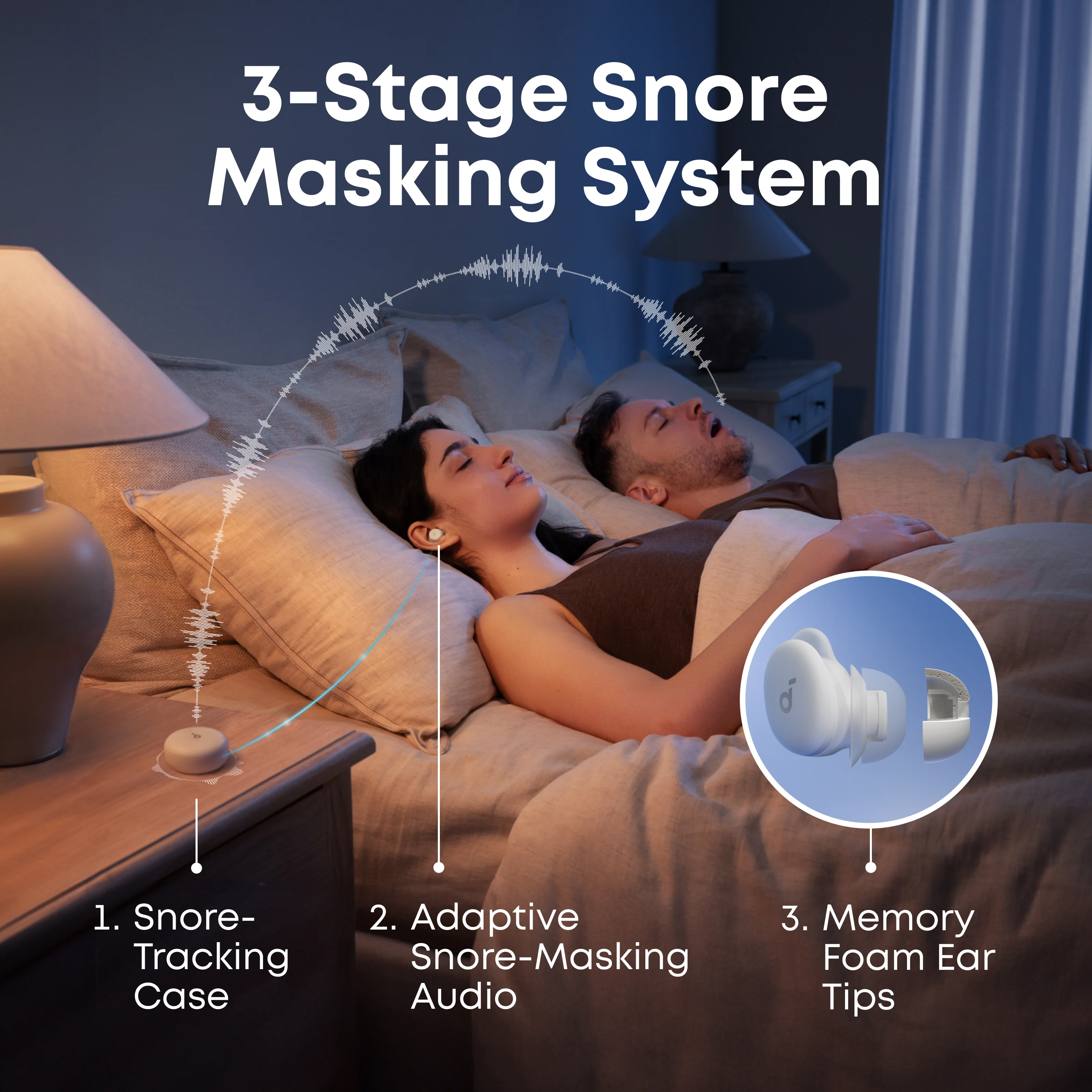 Sleep A30 | The World's First Sleep Earbuds with a Triple Noise Reduction System - Image 5