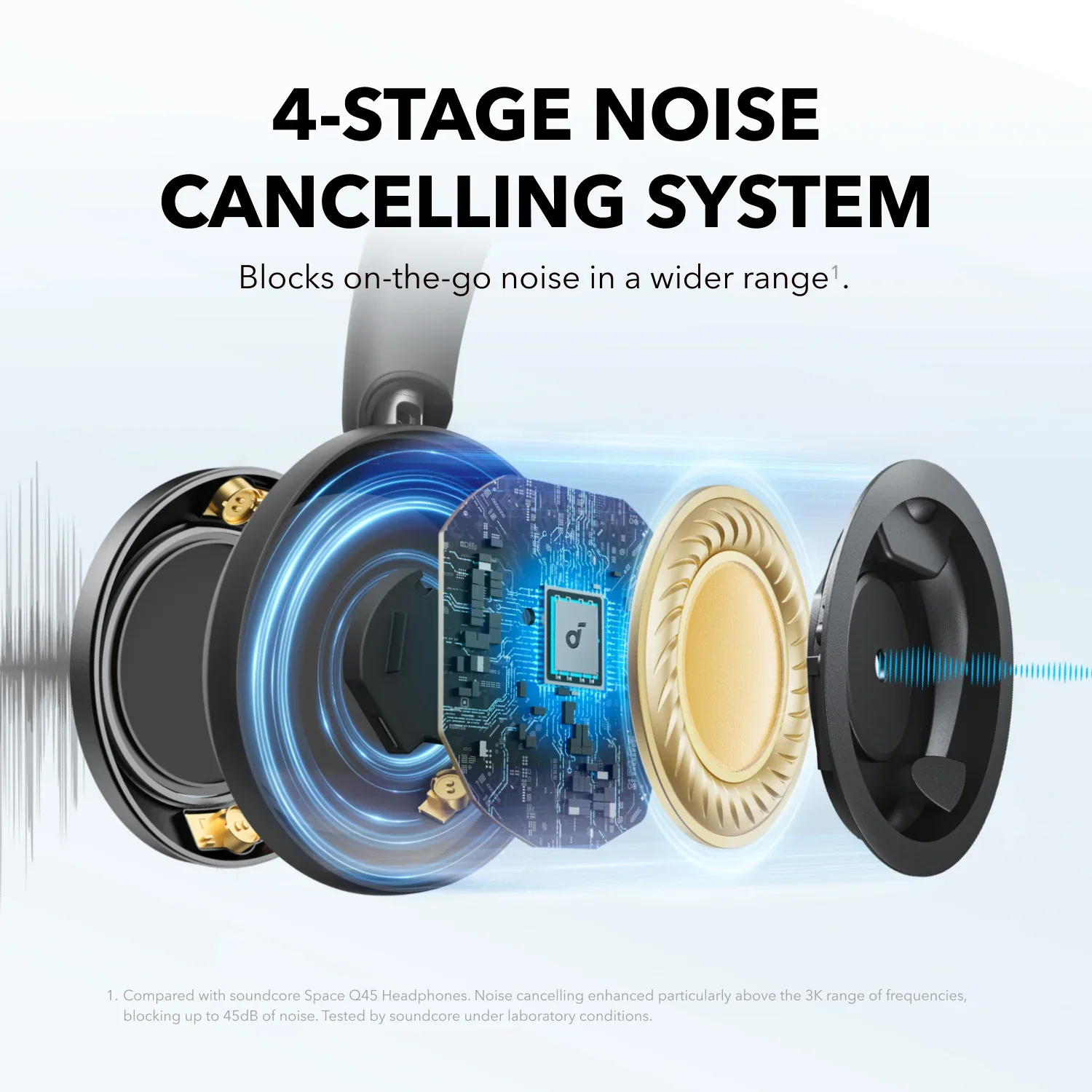 Space One Pro | Foldable Over-Ear Headphones - Image 3