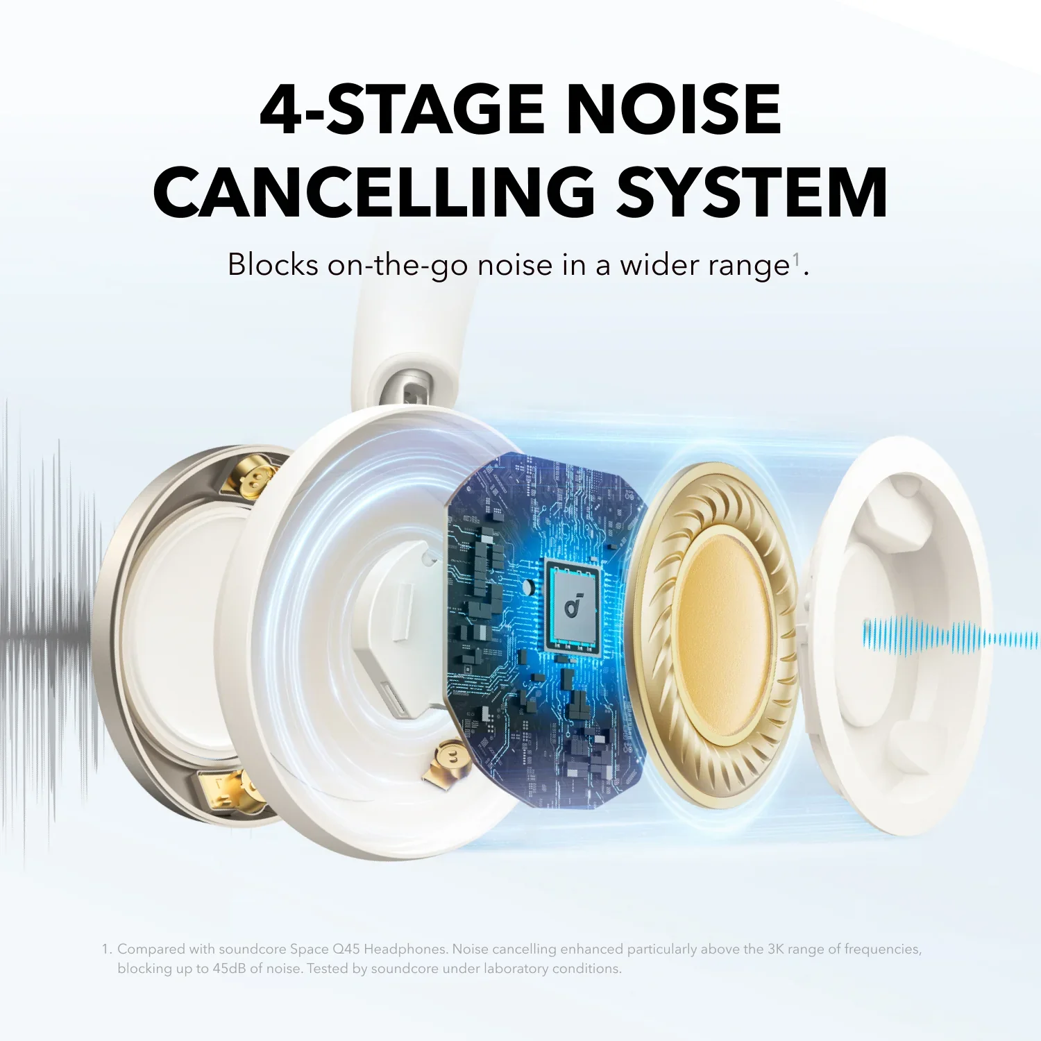 Space One Pro | Foldable Over-Ear Headphones - Image 9